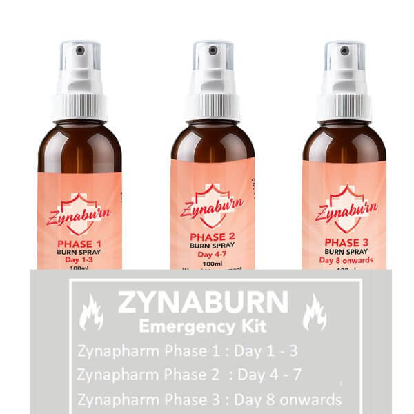 Zynapharm Zynaburn Emergency Kit